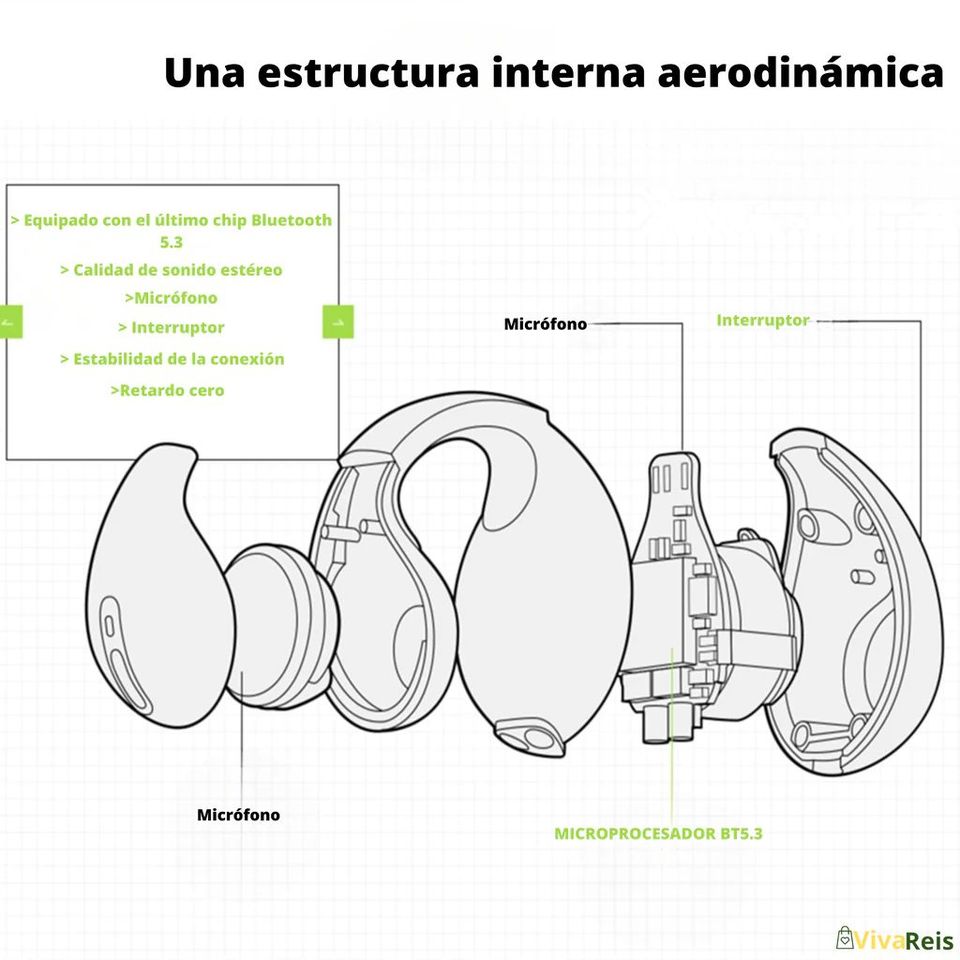 AUDIFONOS AMBIE