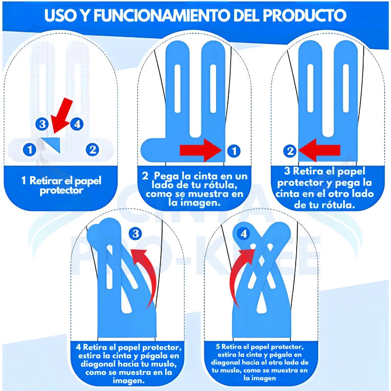 SoporteKnee 12-Pack - Paquete Cinta ortopedica profesional